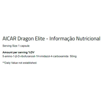AICAR (50 Caps) - Dragon Elite - Dragon Elite